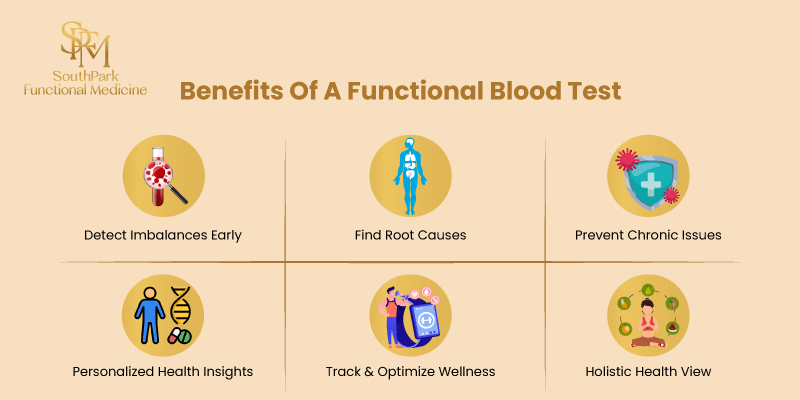 Benefits of a Functional Blood Test