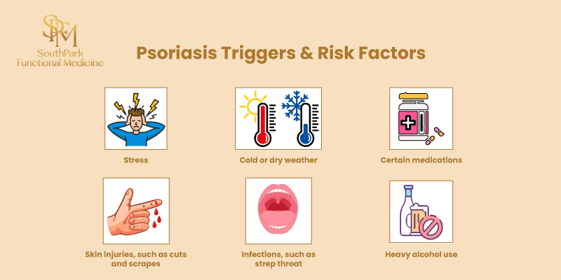 Wellness illustration at SouthPark Functional Medicine clinic